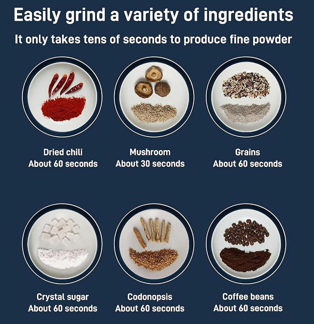 Powerful Stainless Steel Electric Powder Grinder