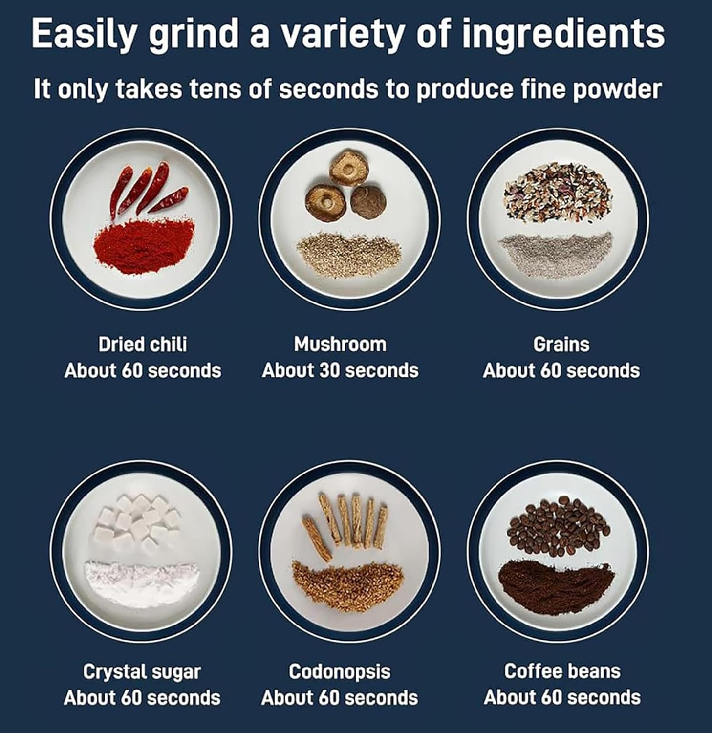 Powerful Stainless Steel Electric Powder Grinder