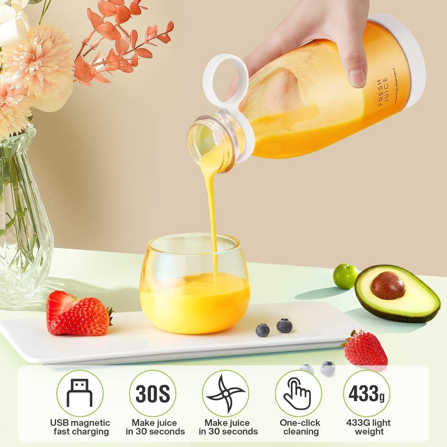 Portable Juicer Bottle